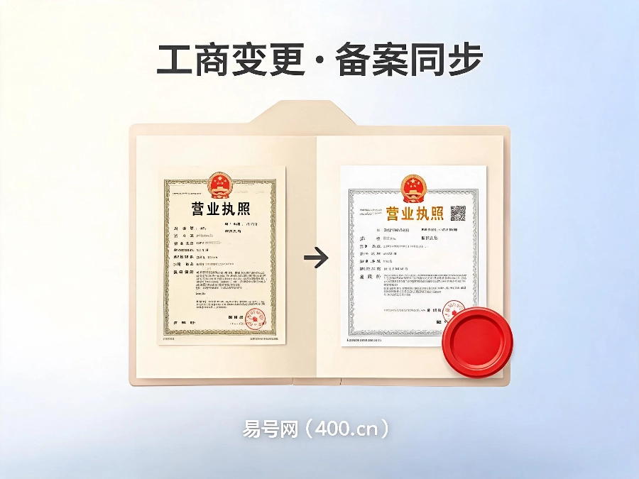 2026年企业工商变更后400备案变更指南