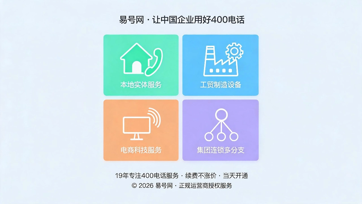 分行业选号落地方案示意图