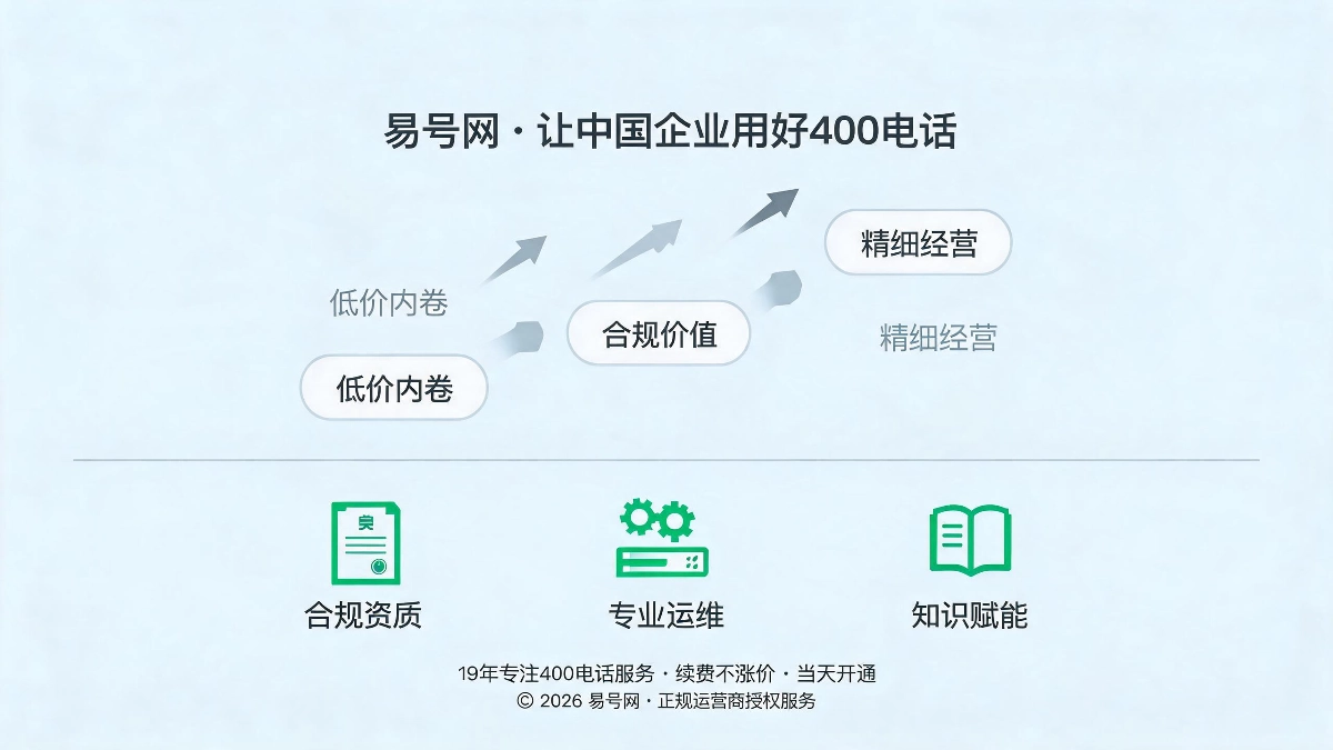 行业未来走向与平台赋能示意图