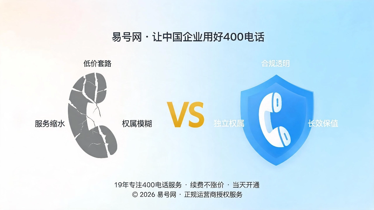 易号网品牌故事封面图