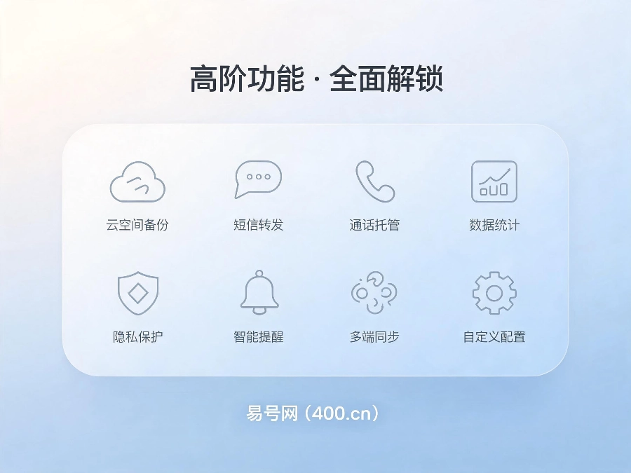 2026年400电话高阶隐藏功能全解