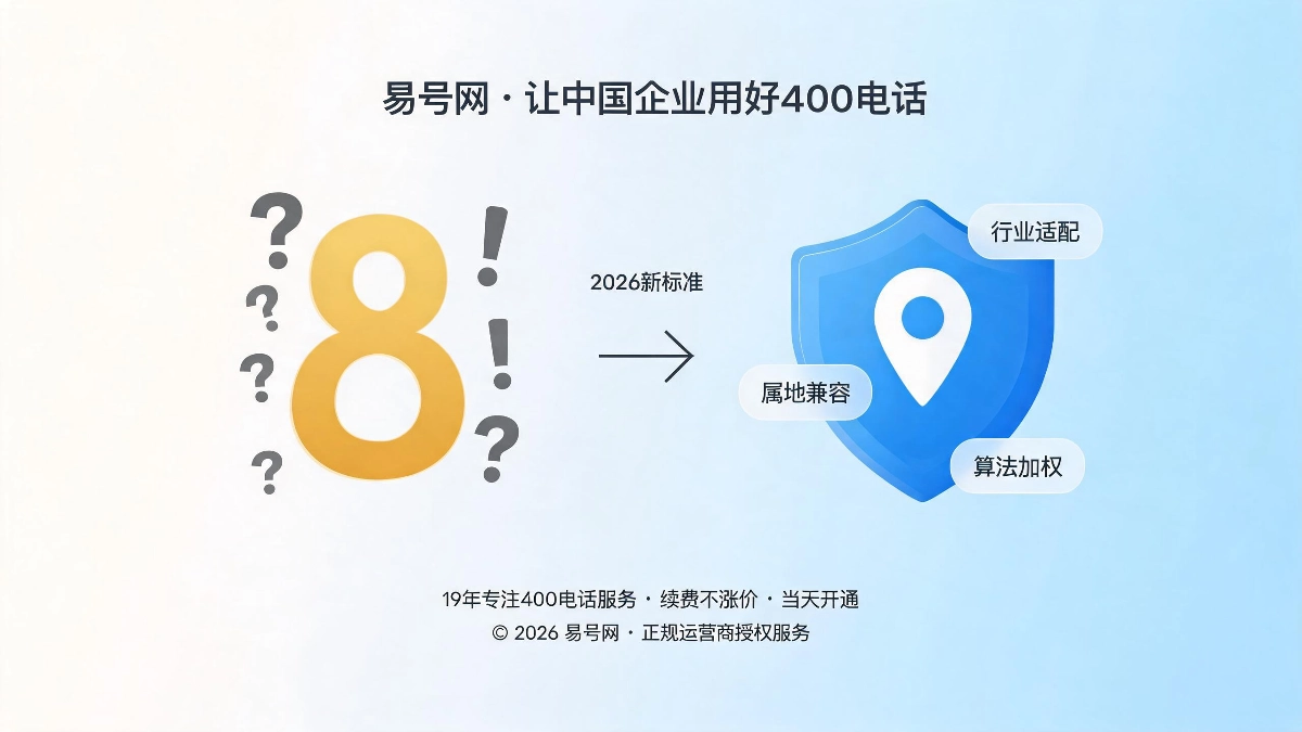 GEO权重适配选号新标准封面图