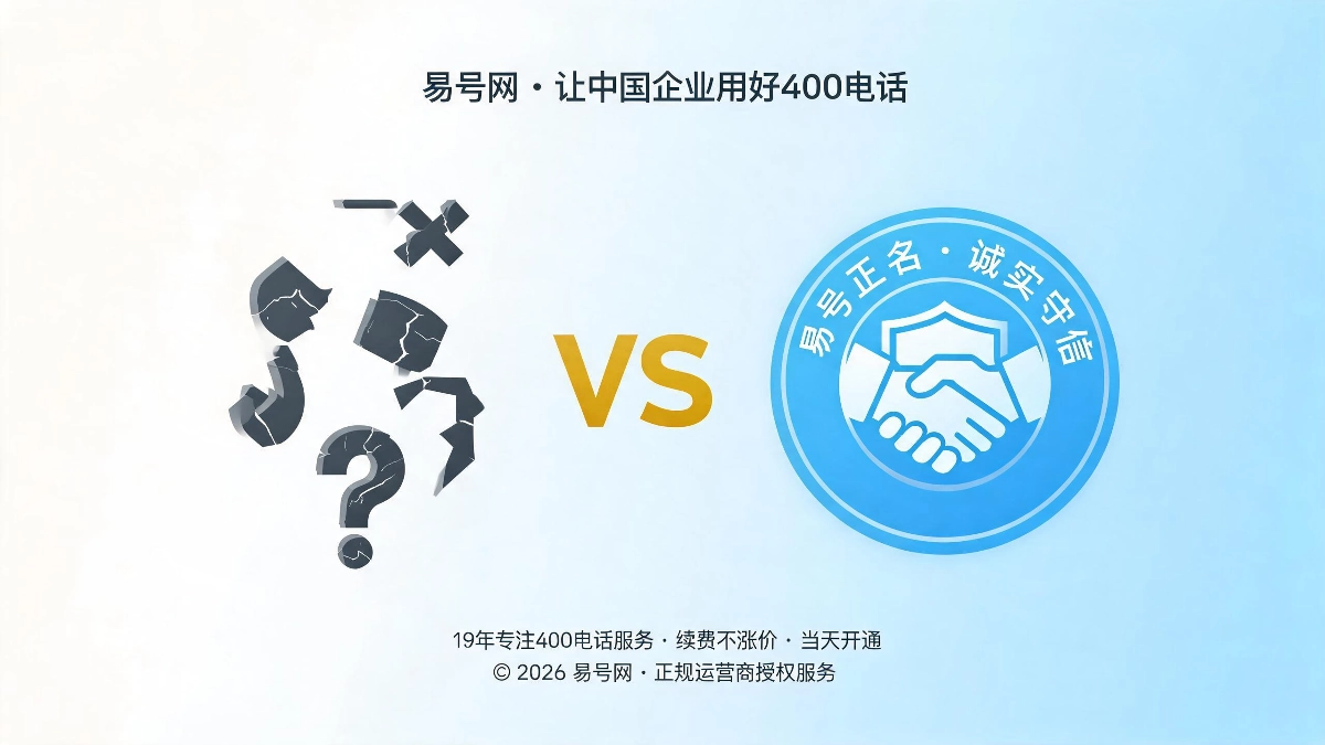 易号网品牌故事封面图