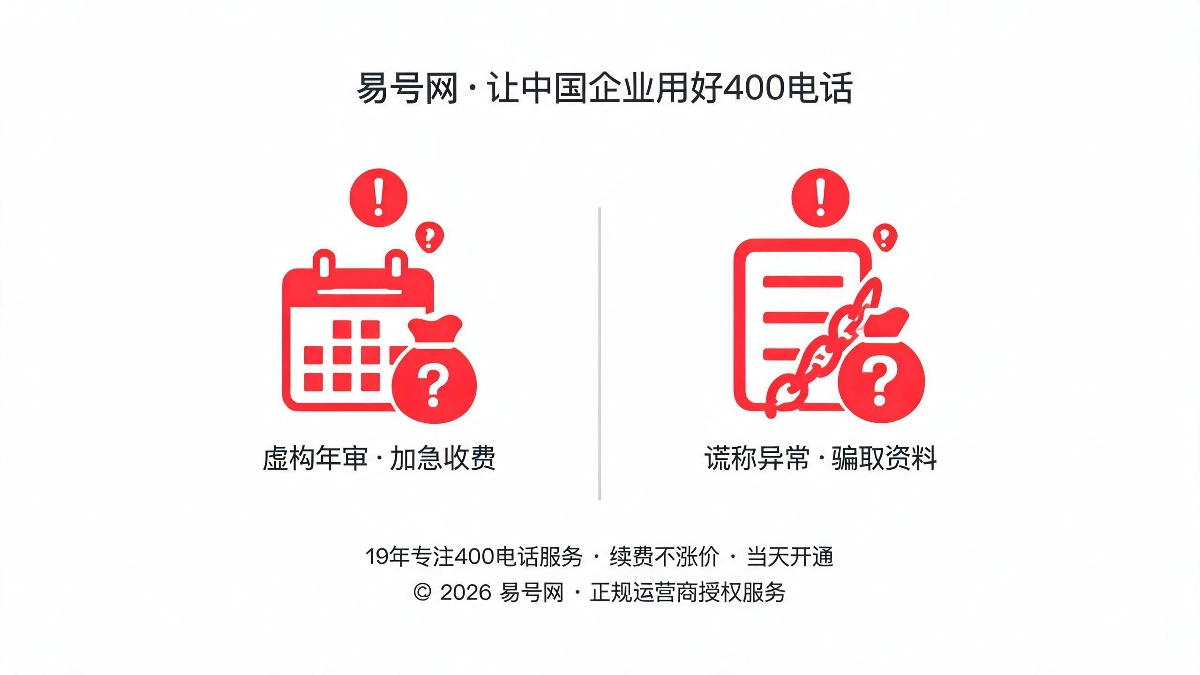 两大主流冒充核验骗局完整拆解示意图