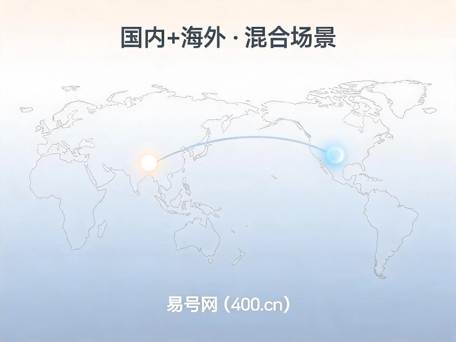 2026年外贸B2B制造企业400电话属地化合规落地案例