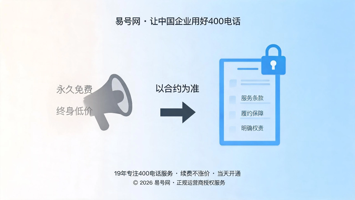 400电话行业长效诚信服务体系封面图