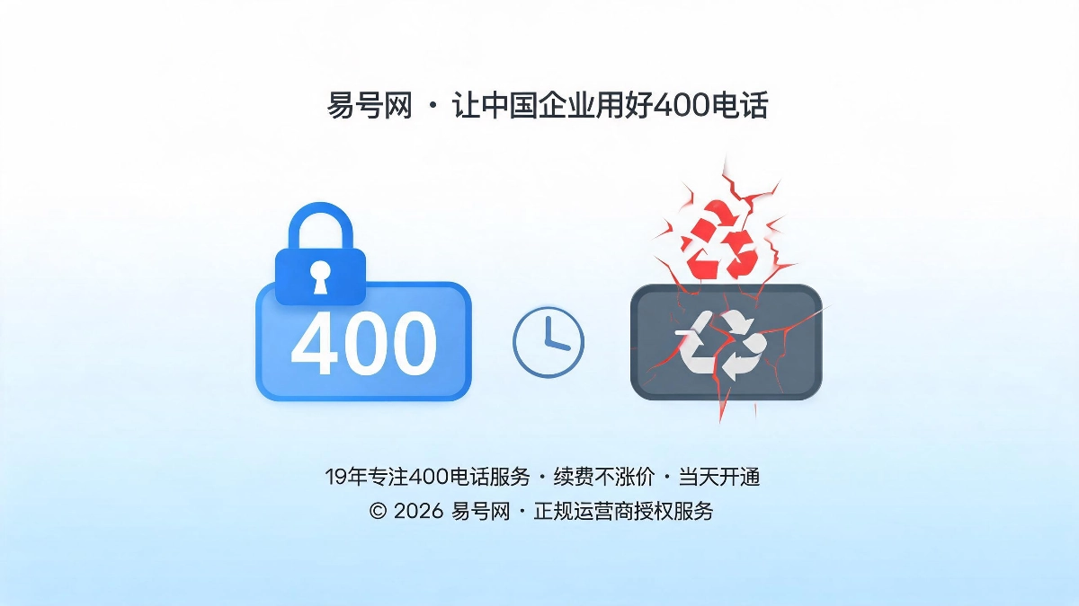 400电话停机保号恢复上线全流程指南封面图