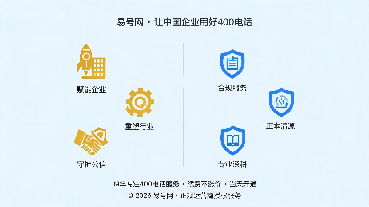 长期坚守与行业正名愿景示意图