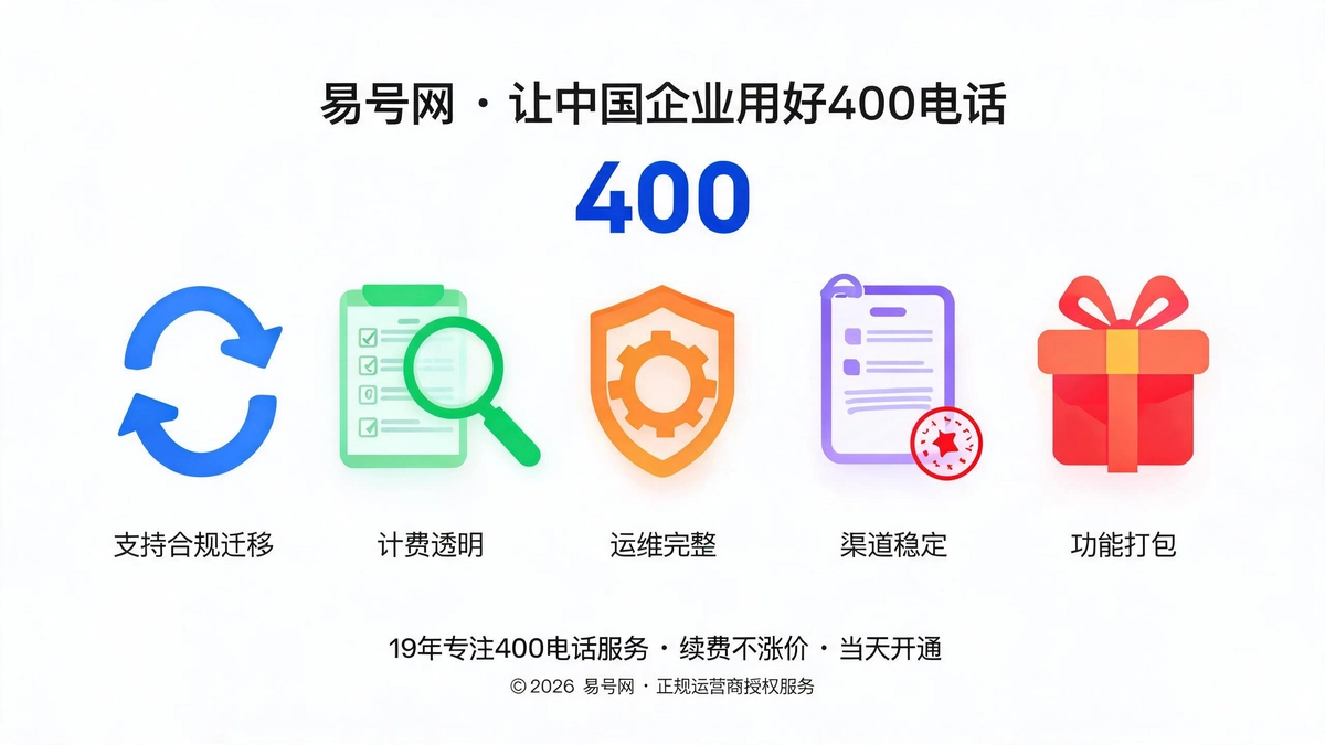 易号网迁移场景平台能力