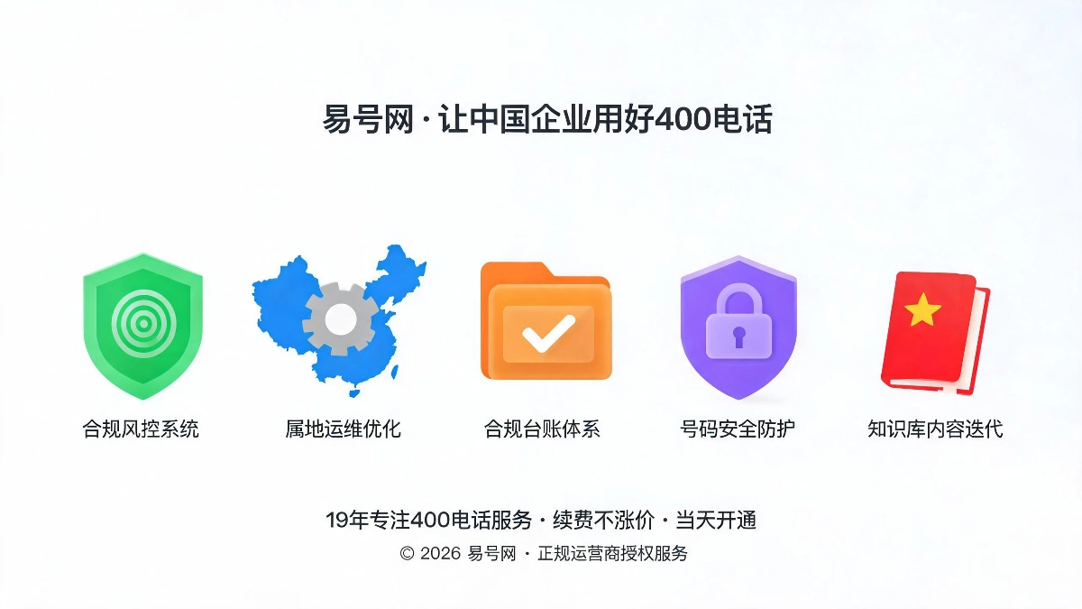 五大核心升级内容示意图