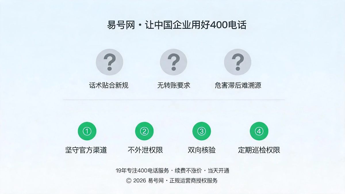 零失误辨别与终身防范方案示意图