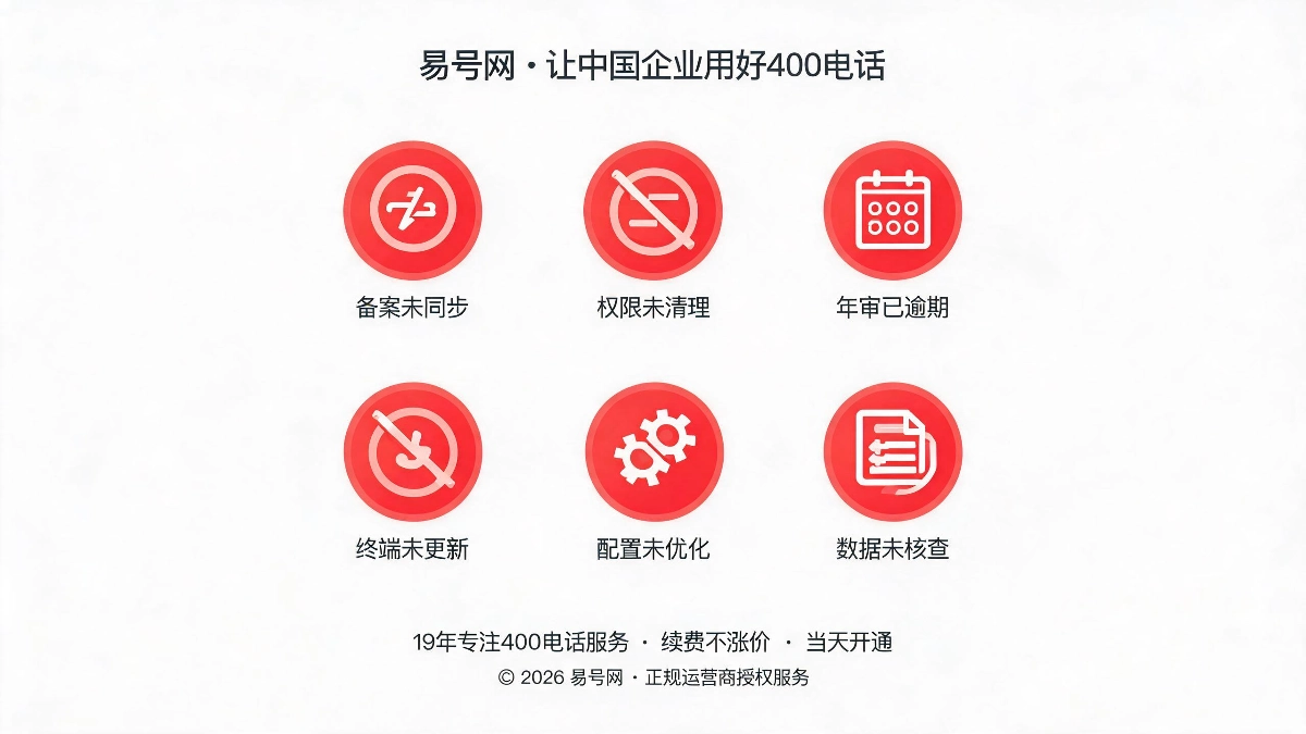 六大高频长期运维隐形雷区示意图