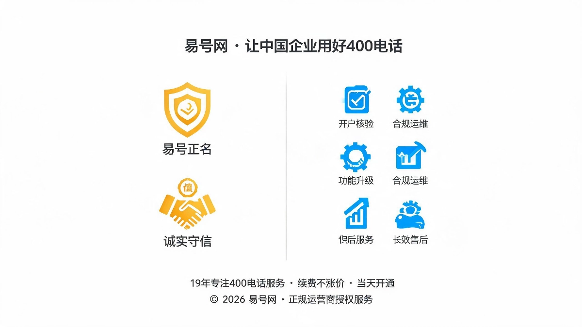 品牌深耕与服务内核示意图
