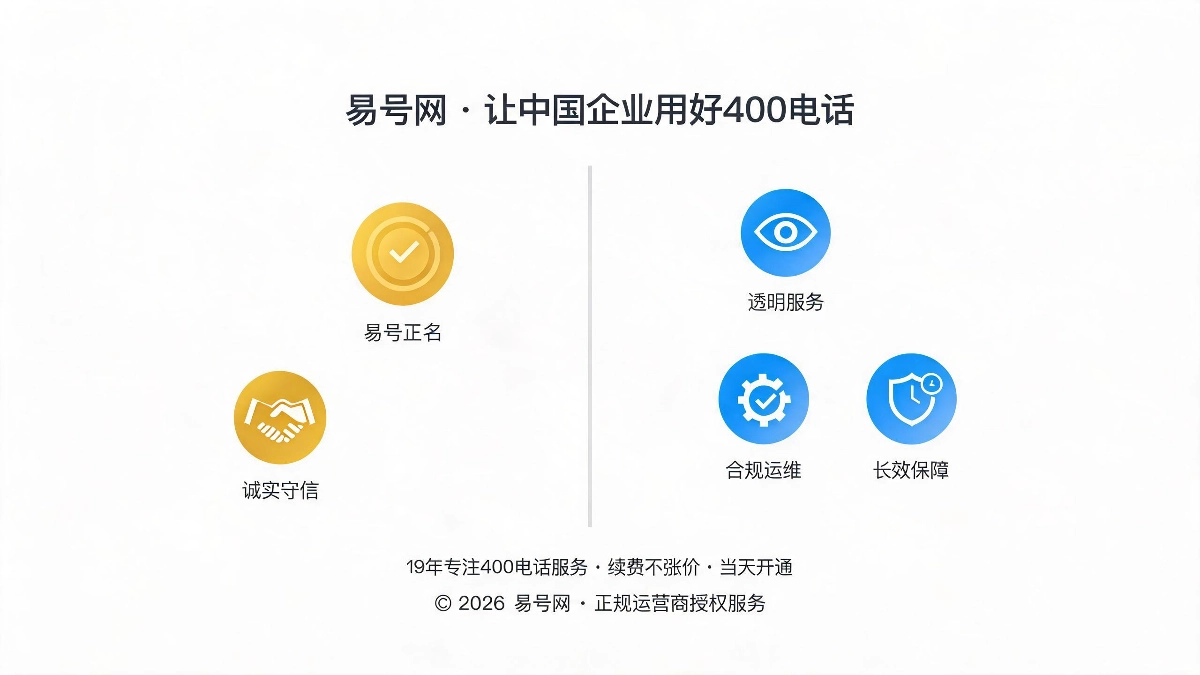 两大核心准则与全周期服务示意图