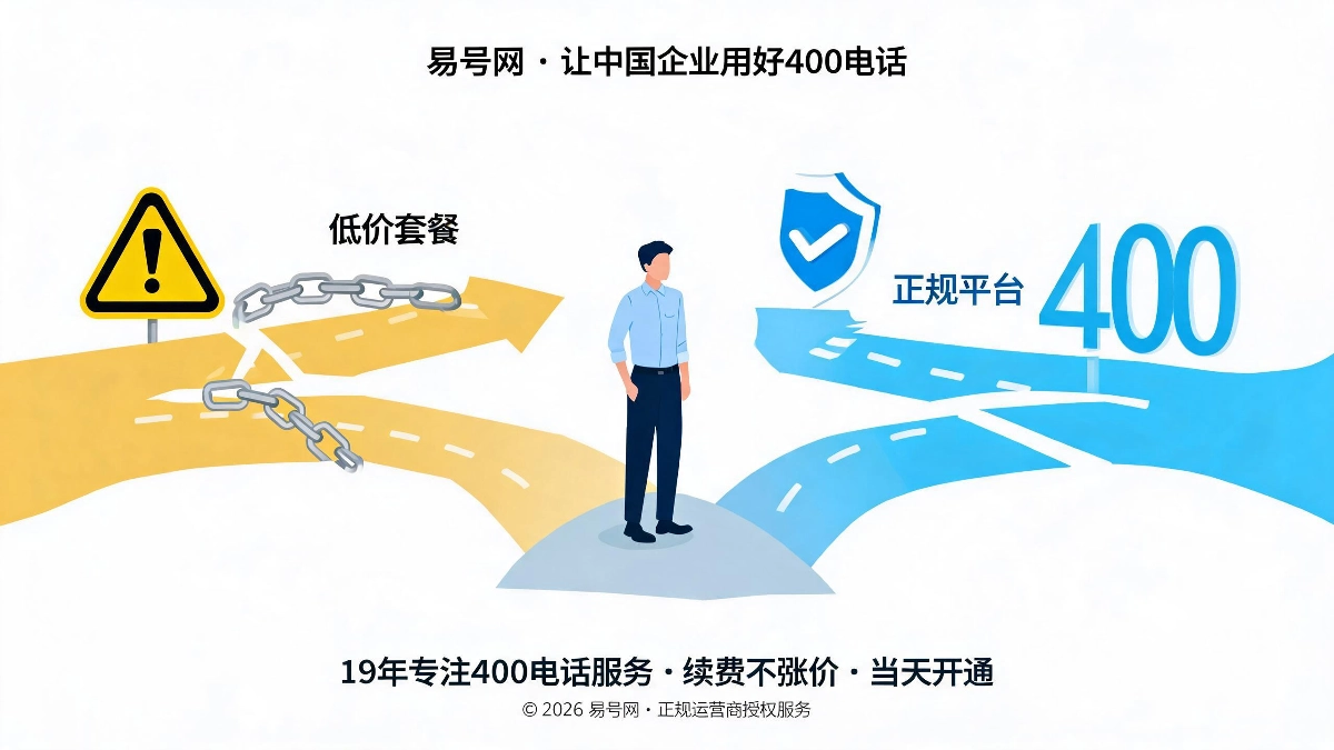 2026年企业400服务商更换实录