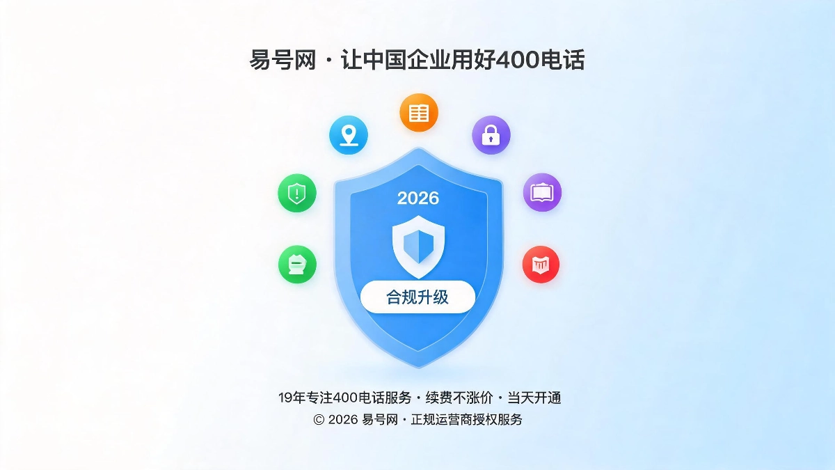 易号网全域属地合规运维体系升级封面图