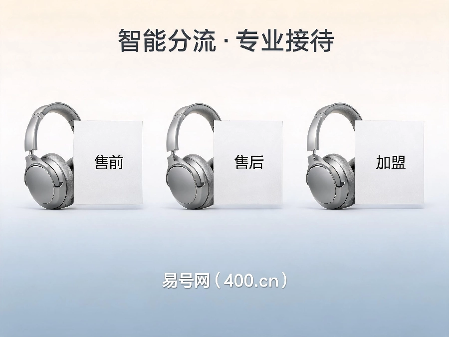 2026年400电话IVR语音导航精细化设置教程