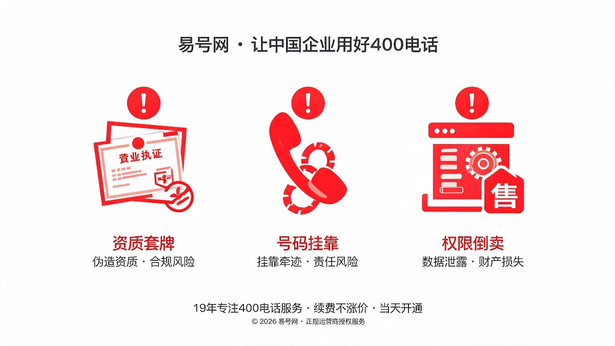 三大新型技术骗局拆解示意图