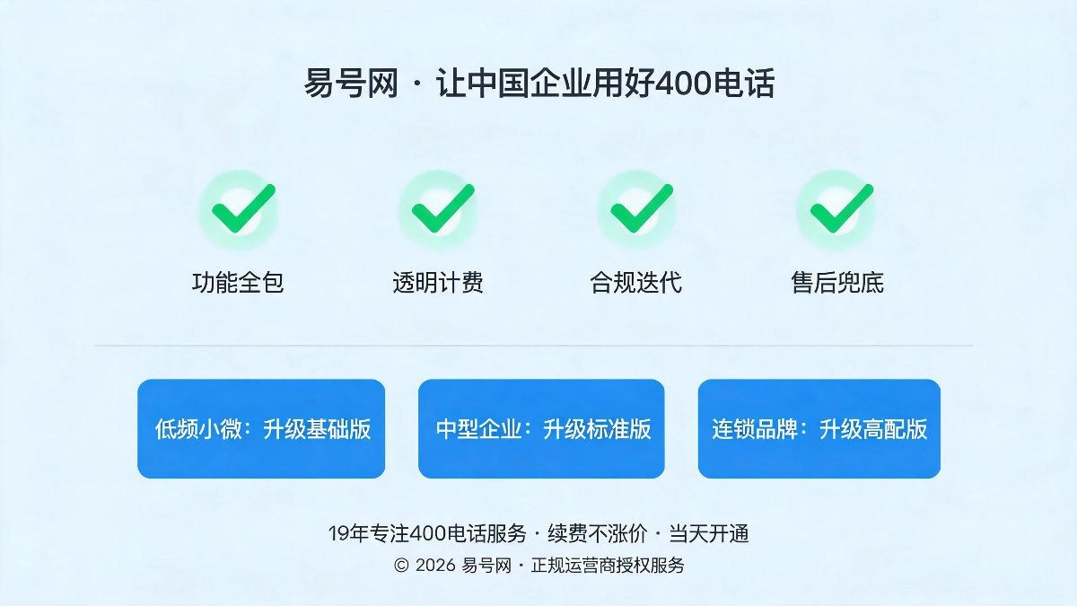 新版套餐升级优势与场景适配方案示意图