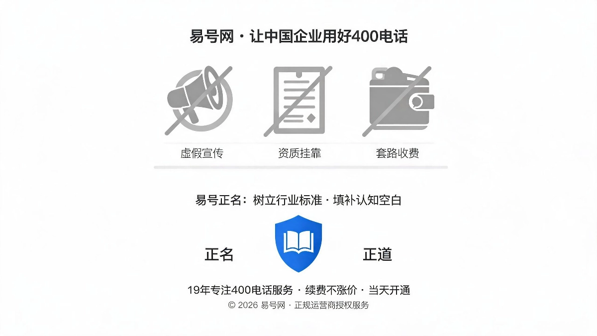 行业乱象与正名价值对比示意图