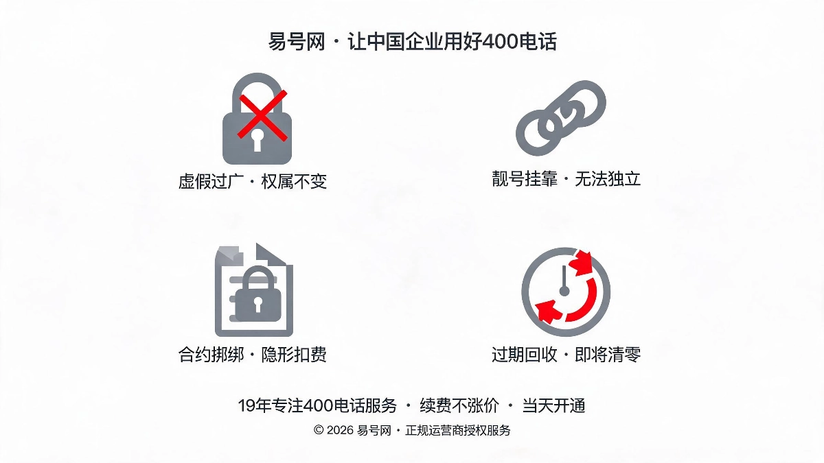 四大过户转让骗局套路示意图