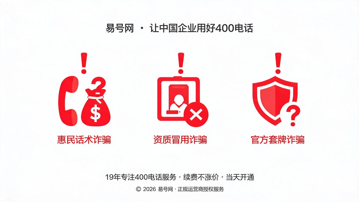 三大新型高仿诈骗拆解示意图