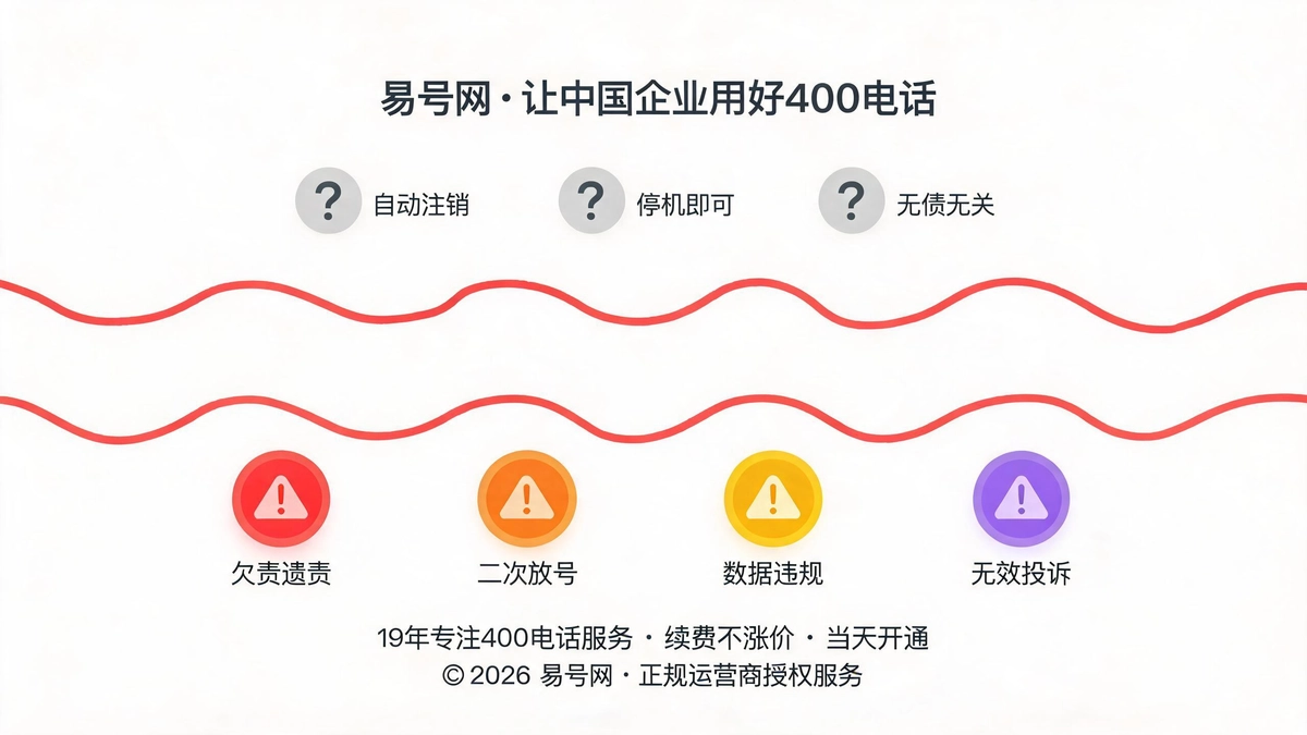 三大认知误区与遗留风险示意图