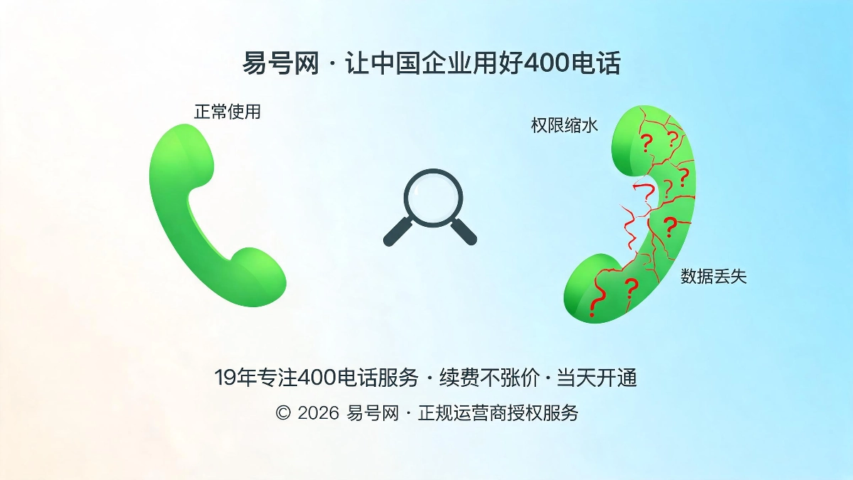 400电话开通后隐形深坑汇总封面图