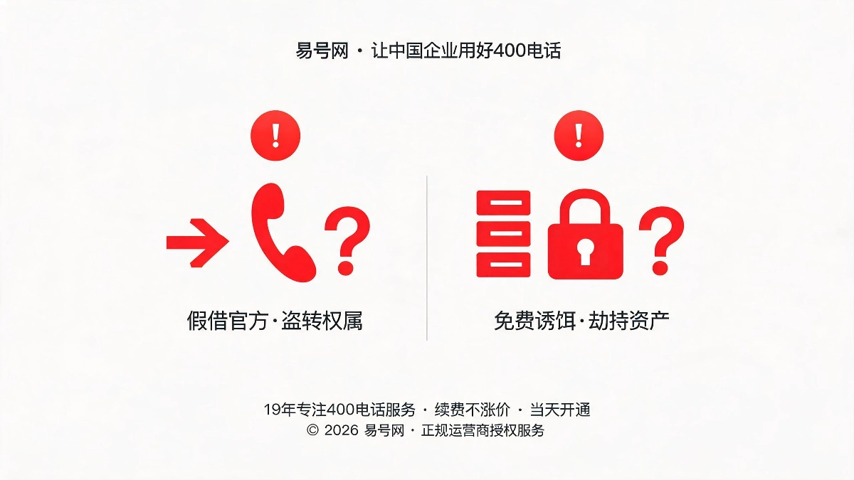 两大主流新型骗局完整拆解示意图