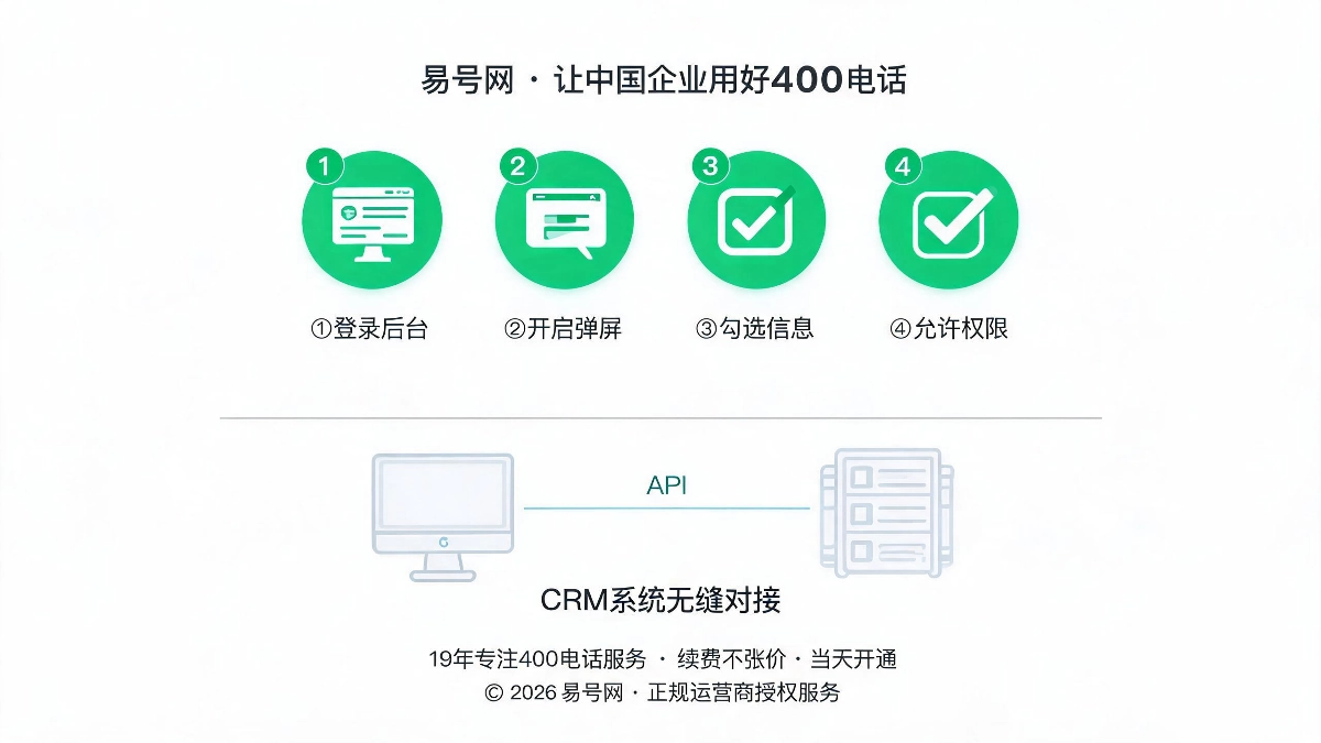 来电弹屏配置步骤与CRM对接示意图