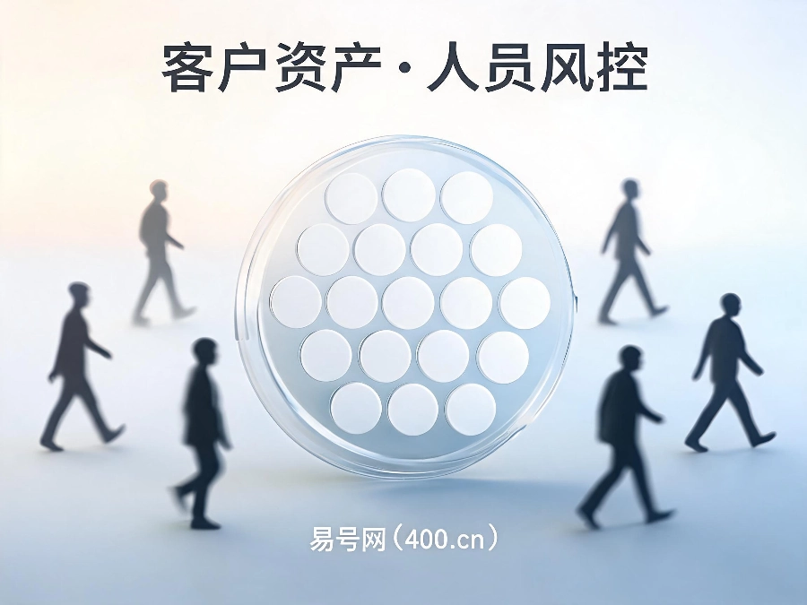 2026年企业人力风控通信方案