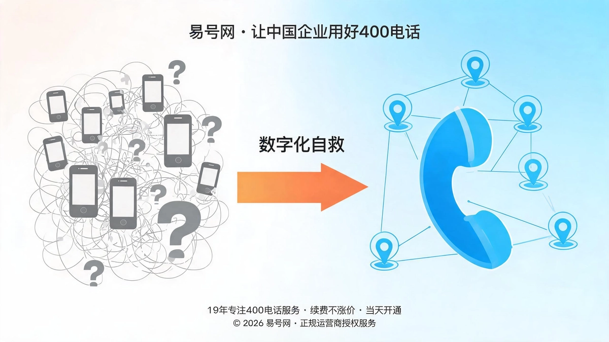中小微企业数字化自救实战封面图