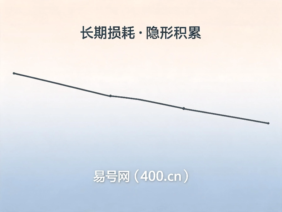 2026年400电话长效运维隐形深坑全解析