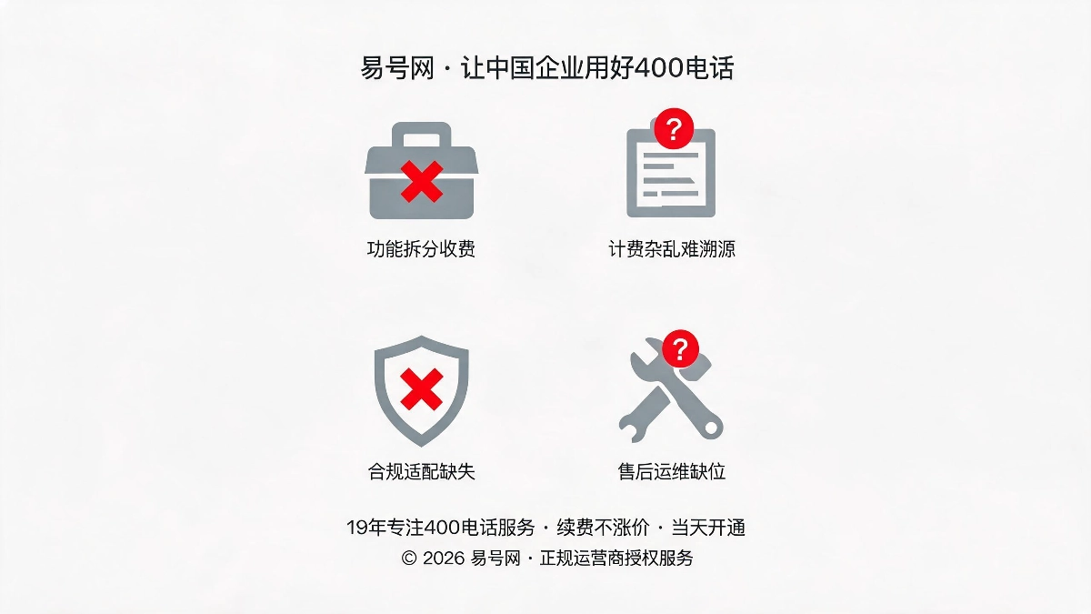 老旧套餐四大历史遗留隐患示意图
