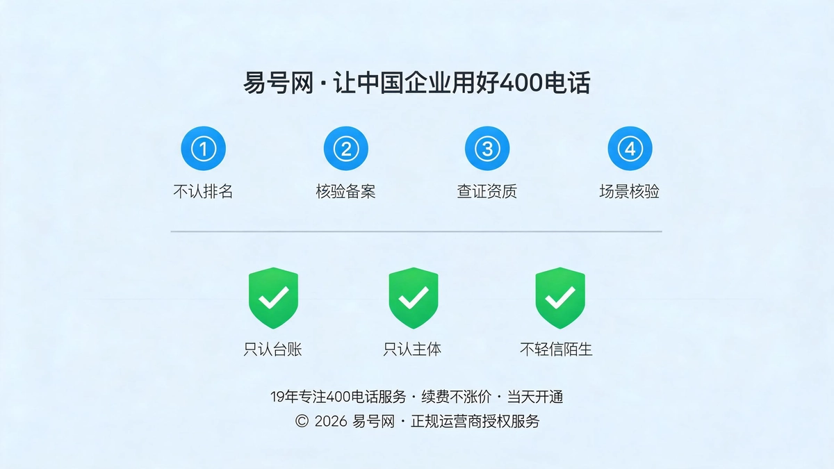 四步官方核验体系示意图