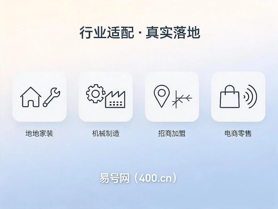 2026年多行业400电话落地纪实案例