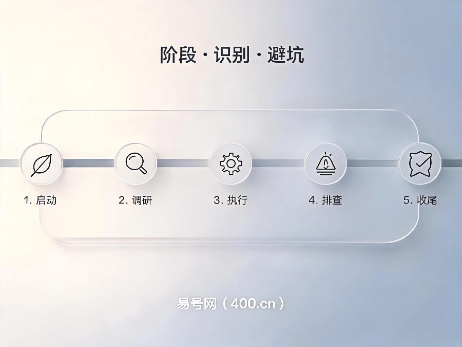 2026年400电话全生命周期避坑白皮书