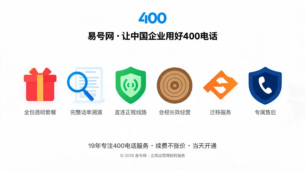 易号网全包透明套餐与迁移服务优势