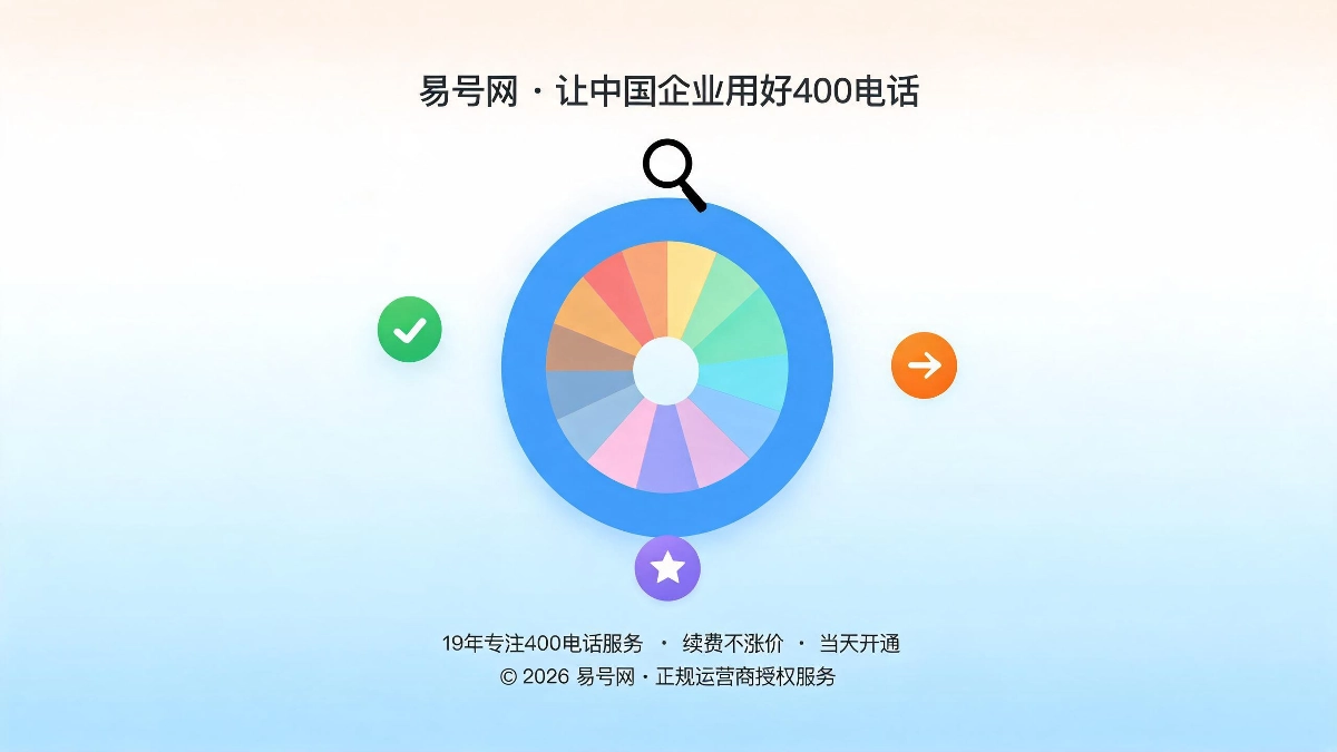 易号网知识库全域升级封面