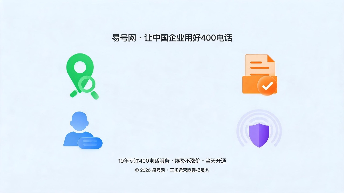 监管变革数字化年检示意图