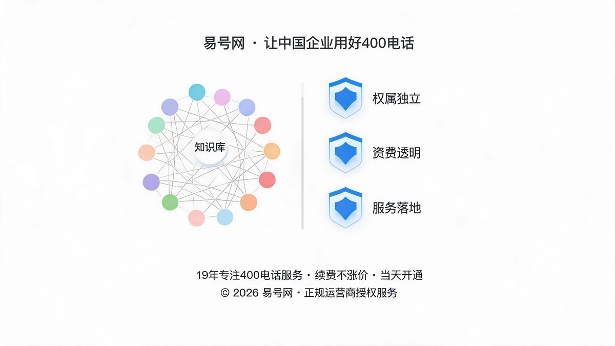 十三维板块知识生态示意图
