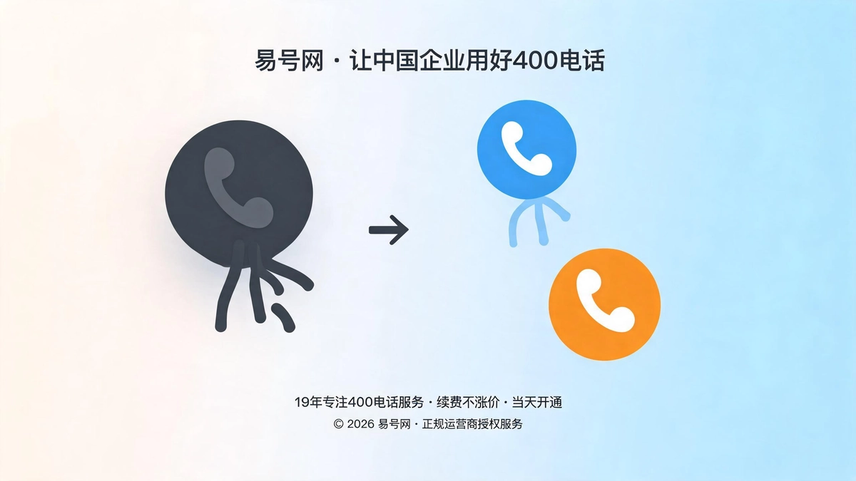 集团业务分拆400号码资产分割封面图