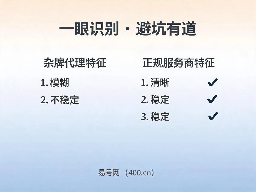 2026年新公司400热线正规服务对比