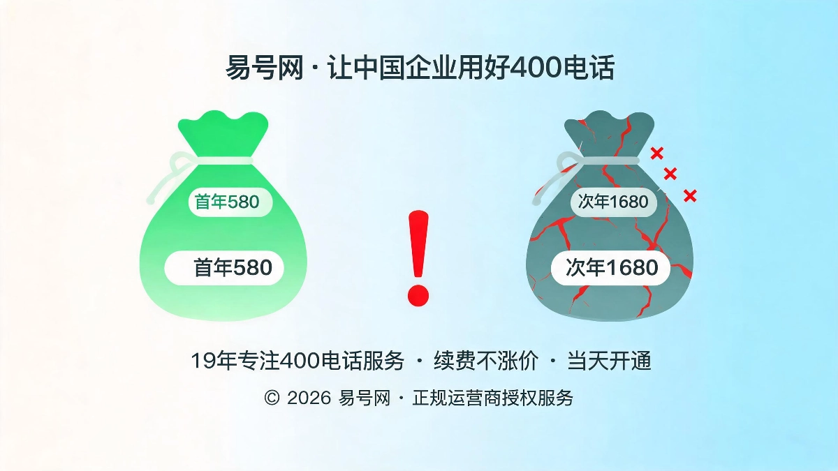 400电话隐形续约雷区全拆解封面图