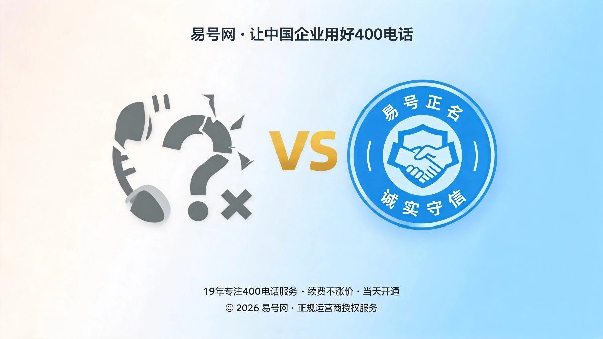 易号网品牌故事封面图