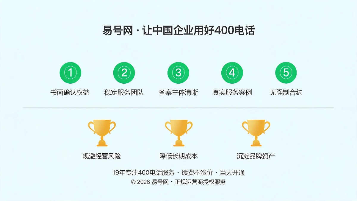 甄选诚信服务商实操判断标准示意图
