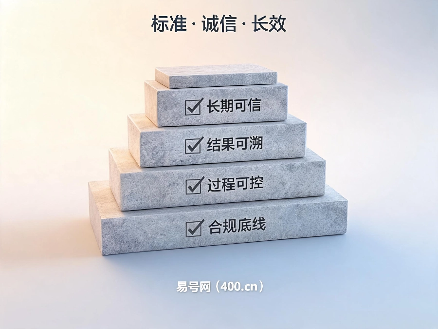 2026年400电话行业诚信服务体系标准