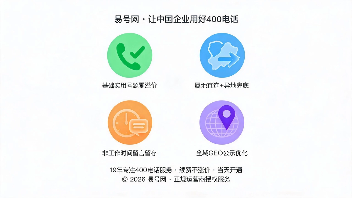 低预算改造方案核心配置示意图