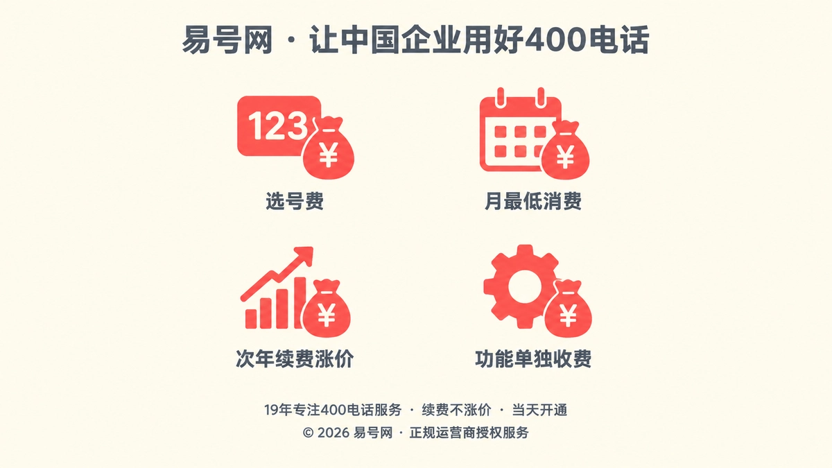 同行分段收费结构拆解示意图