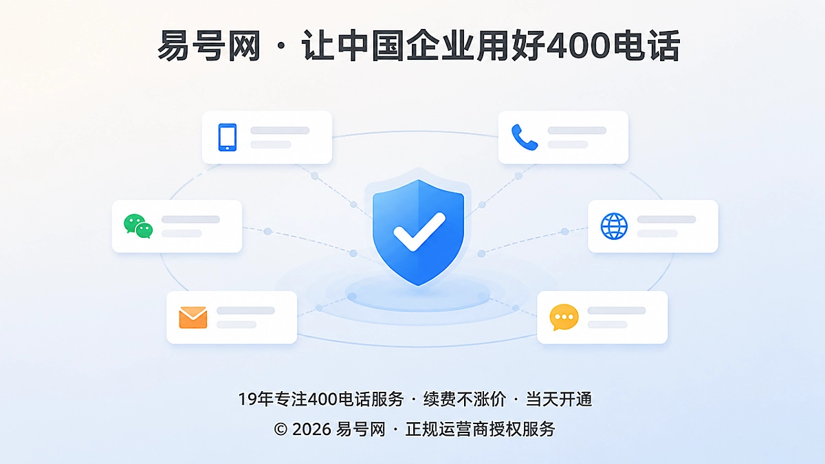 企业400电话信息被统一核验的抽象场景